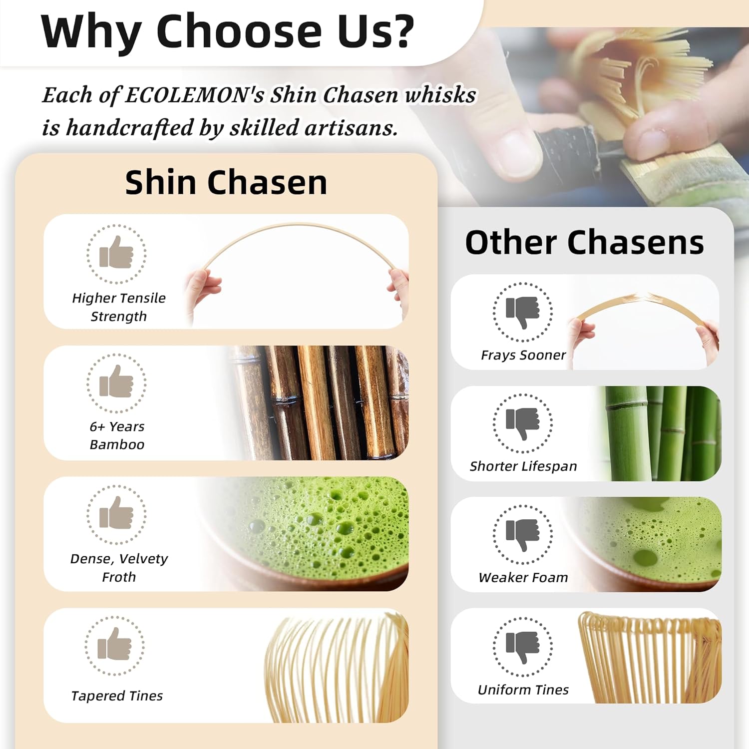 Shin Chasen – fouet Matcha en  - Bamboo Whisk Chasen avis et prix