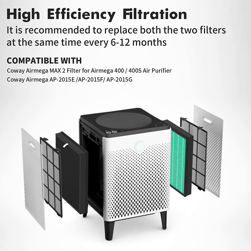 Filtre de rechange compatible  - Coway Air Purifier Airmega 400 avis et prix